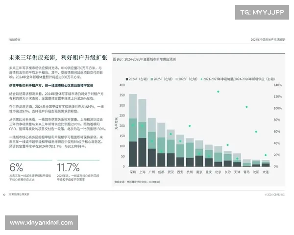 中国房地产百强企业排行榜全面解析与行业发展趋势展望 中国房地产百强企业排行榜全面解析与行业发展趋势展望