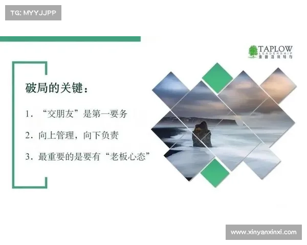 领导力助力企业突围破解难题的六大关键步骤解析 领导力助力企业突围破解难题的六大关键步骤解析