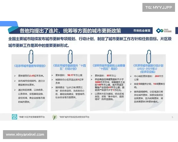 深耕城市更新推动城市空间优化打造现代都市新面貌 深耕城市更新推动城市空间优化打造现代都市新面貌